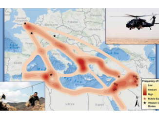 JSOU Paper - SOF led CT Efforts