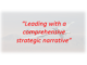 influence strategy