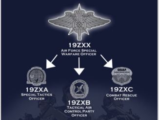 Air Force Special Warfare Officer 19ZXX