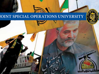 Iranian Proxy Groups