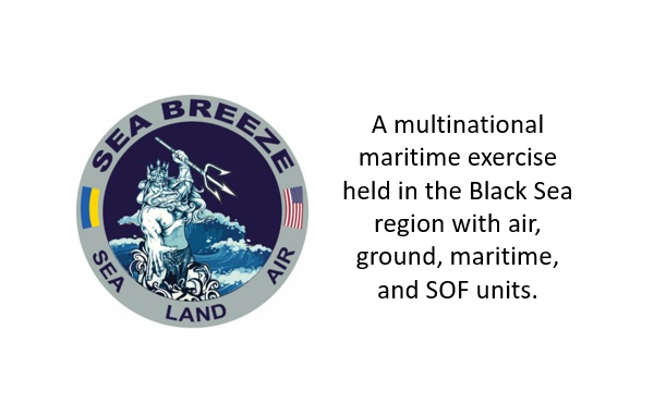 Exercise Sea Breeze 2021