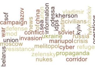 Ukraine War Update SOF News Word Cloud