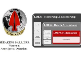 Women in ARSOF Report