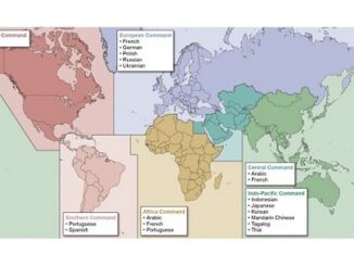 SOF Language Training by Region of World
