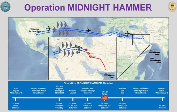 Operation Midnight Hammer Graphic