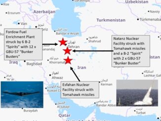 U.S. strikes Iranian nuclear facilities in June 2025.