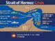 Status of Strait of Hormuz 7 April 2026