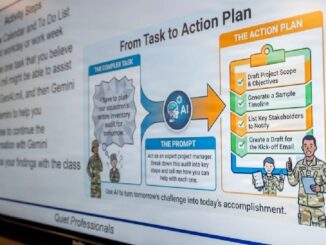 AFSOC AI Bootcamp