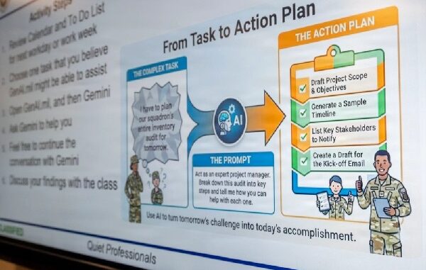 AFSOC AI Bootcamp