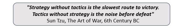 Strategy and Tactics